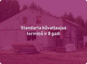 Standarta būvatļaujas termiņš ir 8 gadi